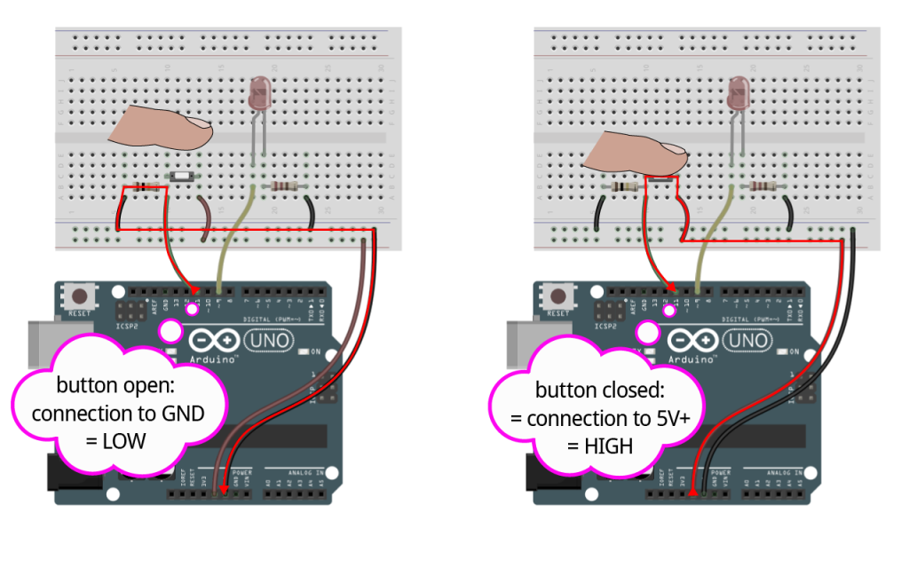 Arduino Button function pull down resistor