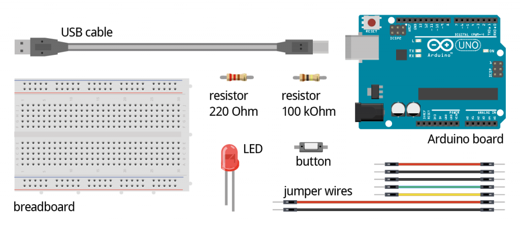 Unit 11 Arduino And The Button Starthardware Tutorial
