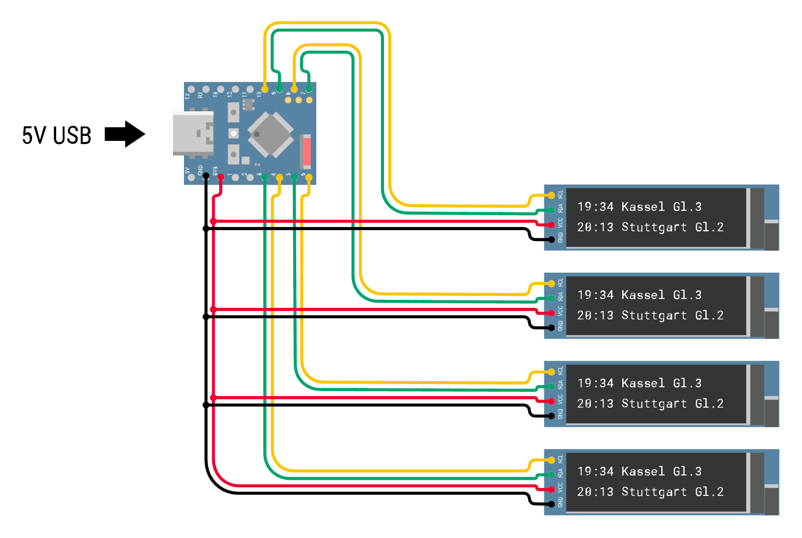 Alle vier Displays am ESP32