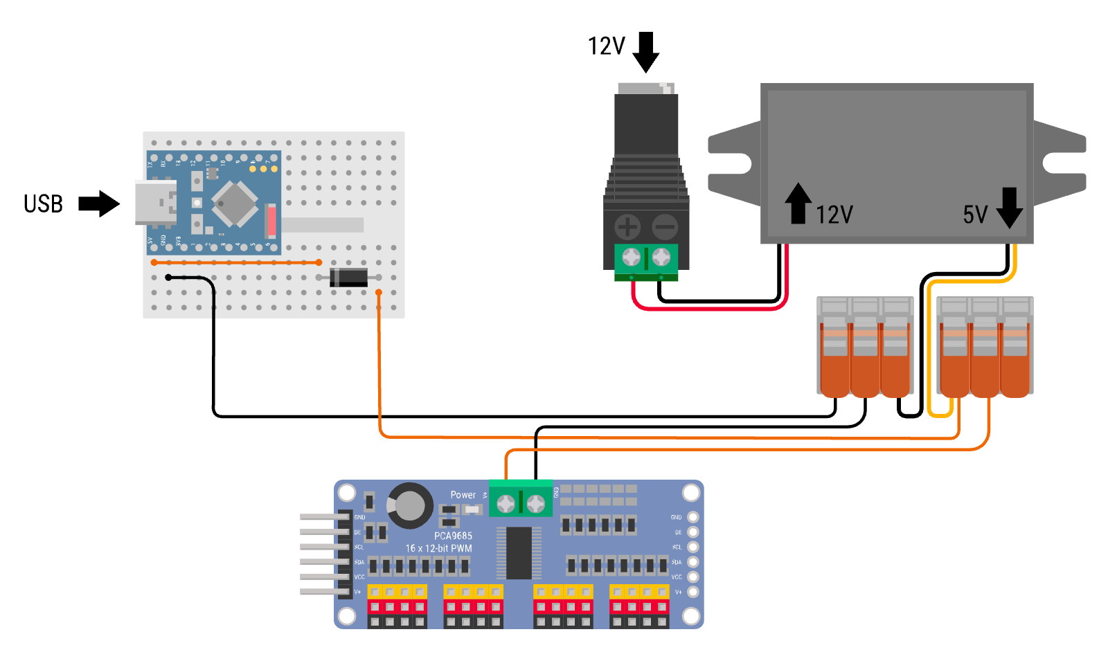 Die PCA9685-Platine bekommt ihren Servostrom direkt von den Klemmen