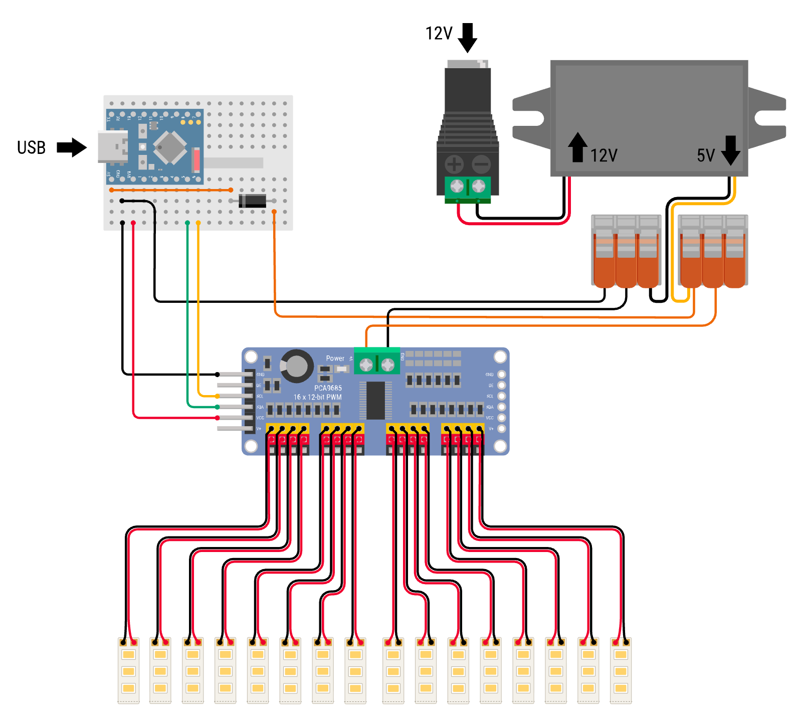 Statt der 3-mm-LEDs je Kanal ein Stück mit drei 2835-LEDs vom 5-V-Streifen: Plus an V+, Minus an PWM